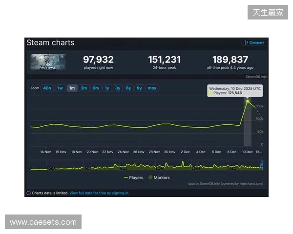 瑞士本期大名单:扎卡领衔,阿坎吉、科贝尔、巴尔加斯、恩多耶在列