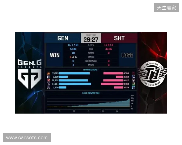 芒特：达洛特是更衣室的DJ；我去训练的路上喜欢听播客节目