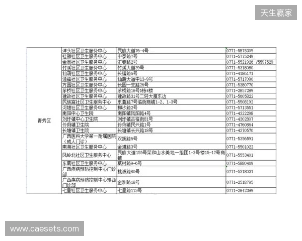 巴恩斯:阿隆索看清利物浦处境,他在蓝军容错空间比红军大